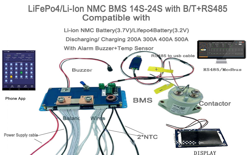 User Manual of Li-ion BMS 14S-24S 200A 500A with Bluettoth +RS485+DISPLAY